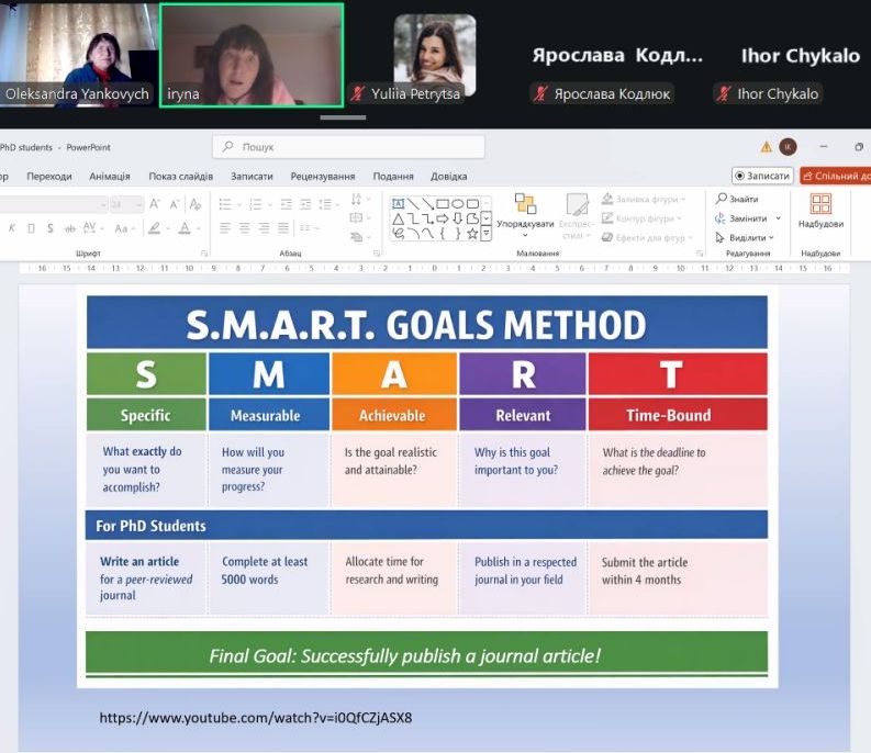 Пояснення викристання  методики SMART